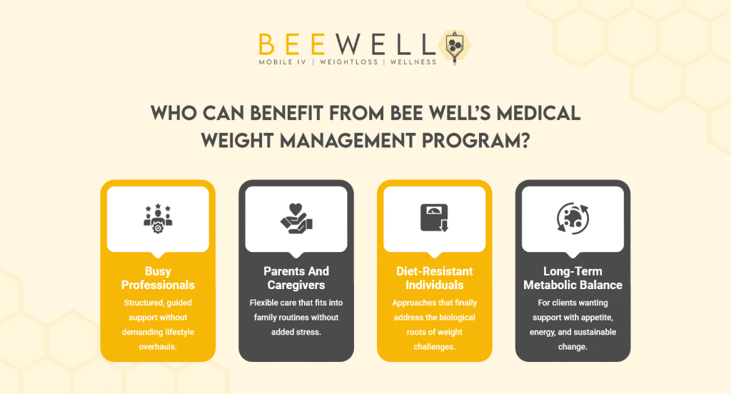 Key Benefits of a Clinical Approach to Weight Management