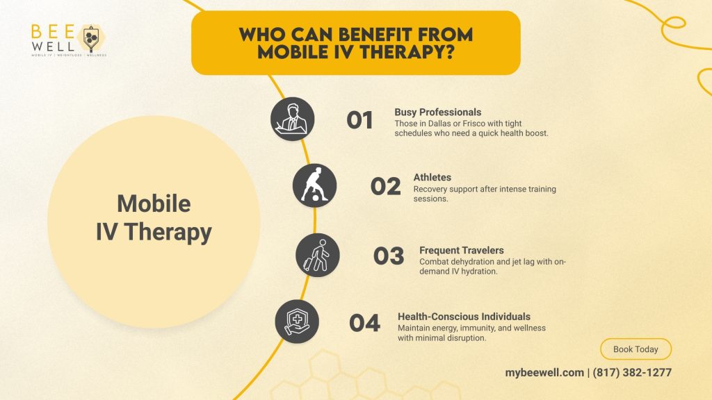 Mobile IV Therapy Benefits Texas/Oklahoma