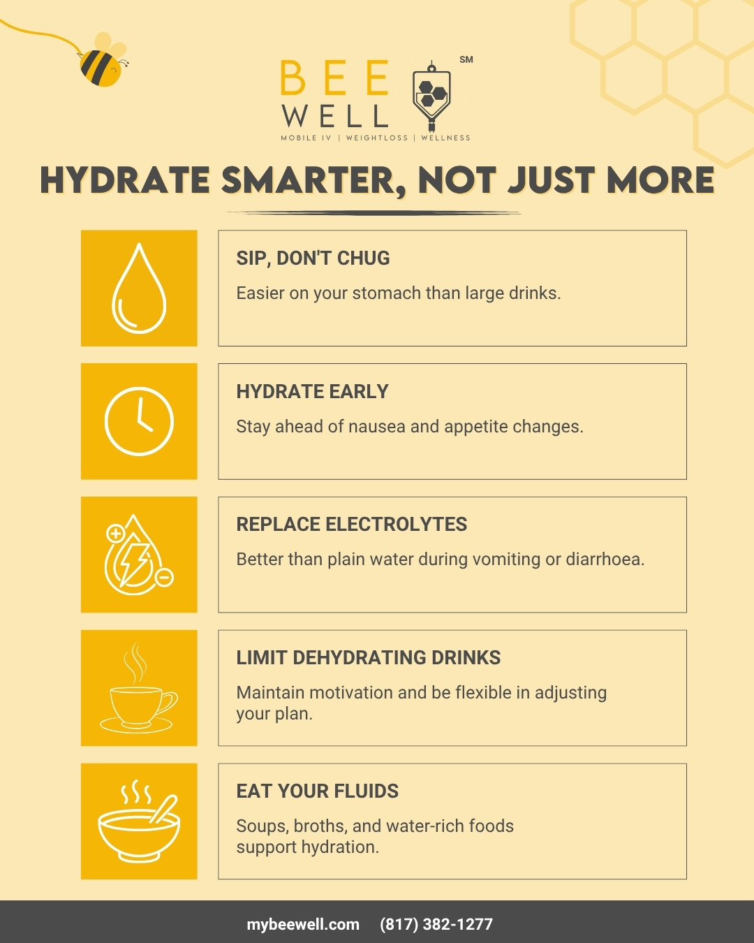GLP-1 Dehydration