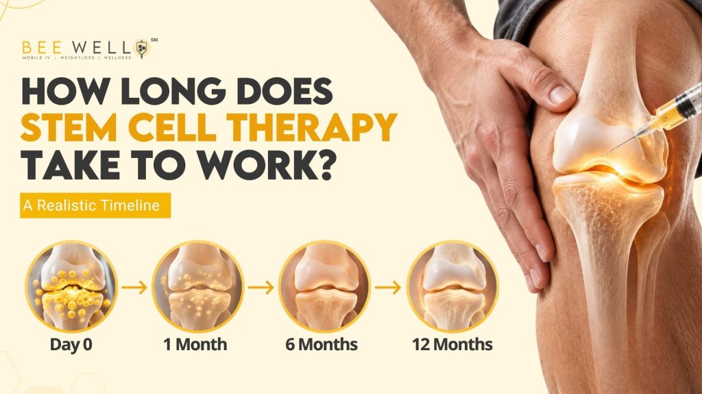 How Long Does Stem Cell Therapy Take to Work? A Realistic Timeline